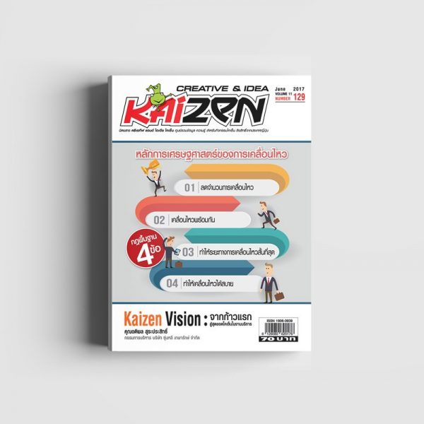 Creative & Idea Kaizen Magazine ฉบับที่ 129 มิถุนายน 2560
