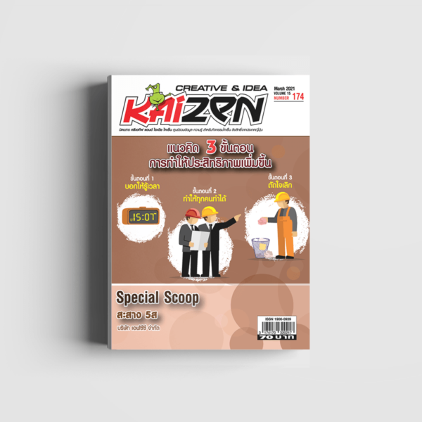 Creative & Idea Kaizen Magazine ฉบับที่ 174